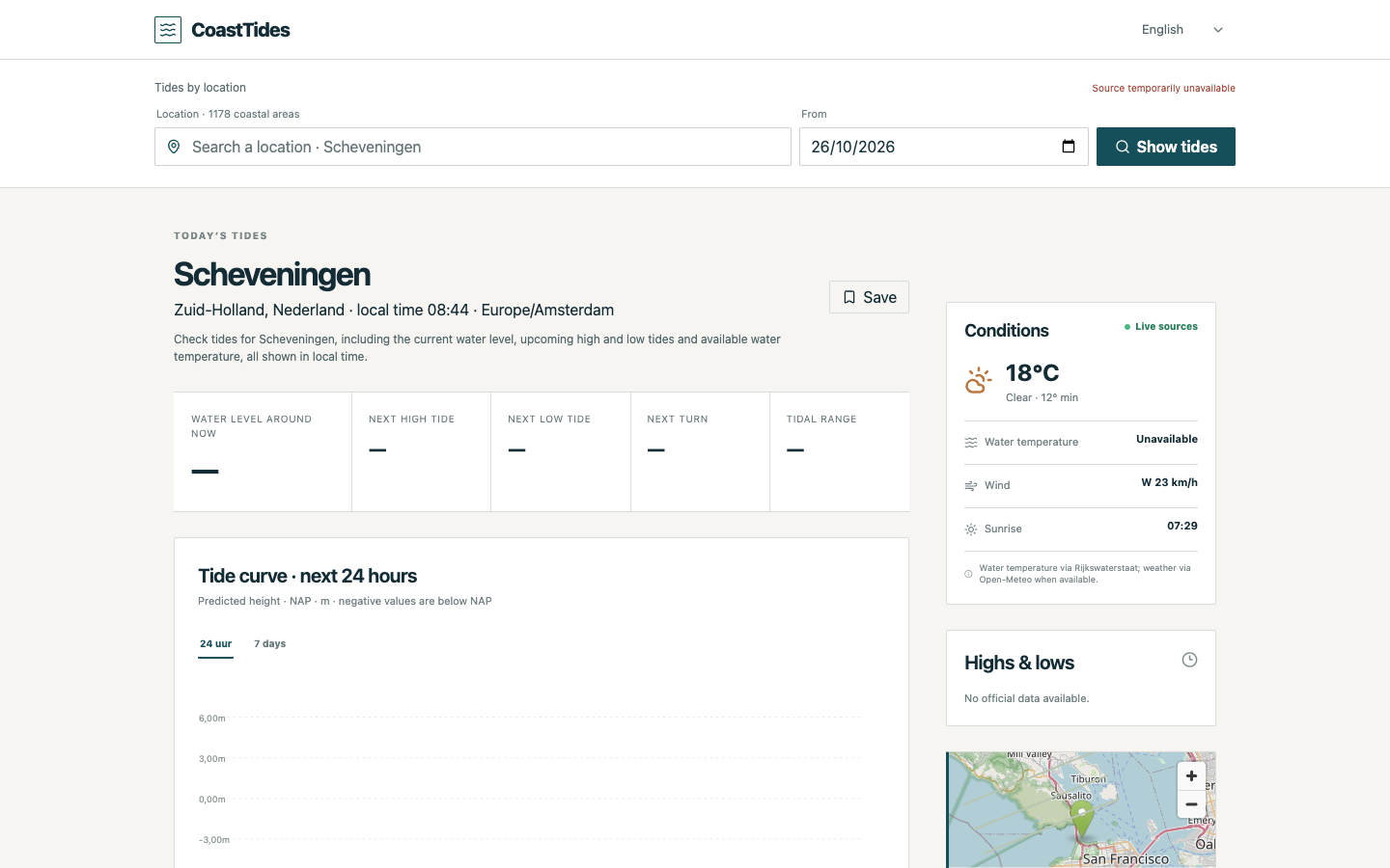 Screenshot van het getijdenoverzicht van CoastTides
